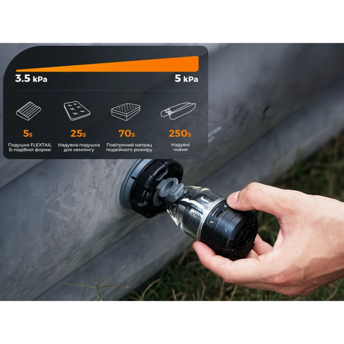 Насос-фонарь кемпинговый Flextail Max Pump 3, чёрный (MP3G650-BK-i)