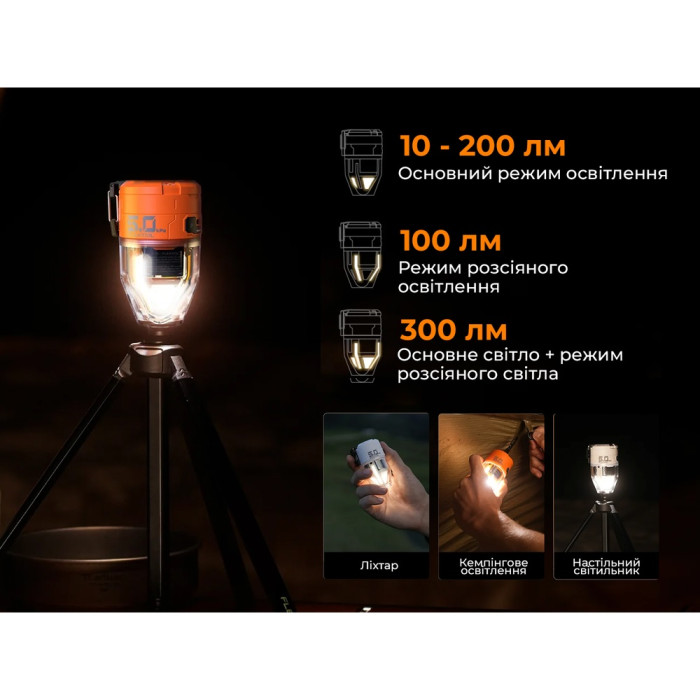 Насос-ліхтар кемпінговий Flextail Max Pump 3, помаранчевий (MP3G650-OG-i)