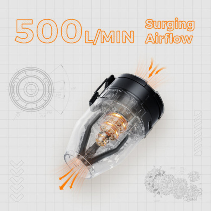 Насос-ліхтар кемпінговий Flextail Max Pump 3, помаранчевий (MP3G650-OG-i)