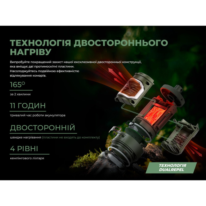 Фумигатор-фонарь кемпинговый Flextail Tiny Repel S, бежевый (TRS4800)