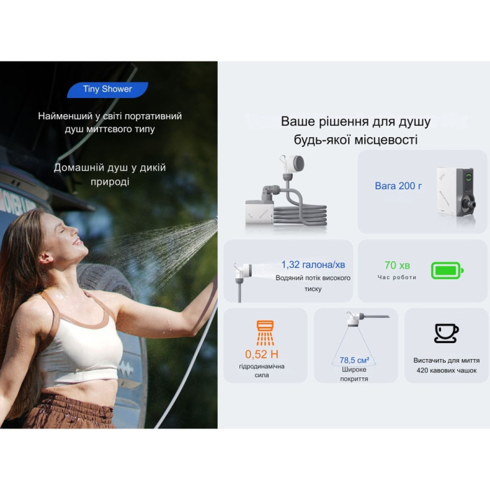 Душ портативный с насосом на аккумуляторе Flextail Tiny Shower, белый (TS650WT)