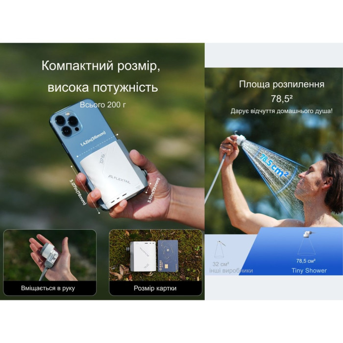 Душ портативный с насосом на аккумуляторе Flextail Tiny Shower, белый (TS650WT)