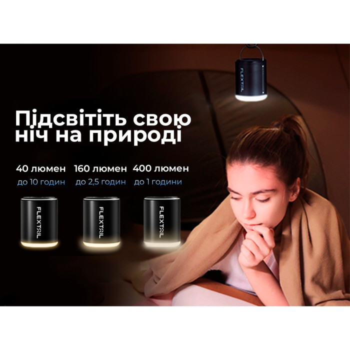 Насос-фонарь кемпинговый Flextail Tiny Pump 2X, белый (TY2X1600-WT-i)