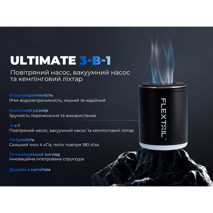 Насос-фонарь кемпинговый Flextail Tiny Pump 2X, белый (TY2X1600-WT-i)