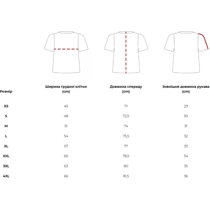 Термоактивна футболка Helikon-Tex Functional T-shirt - Quickly Dry - Olive Green (TS-FUN-QD-02)