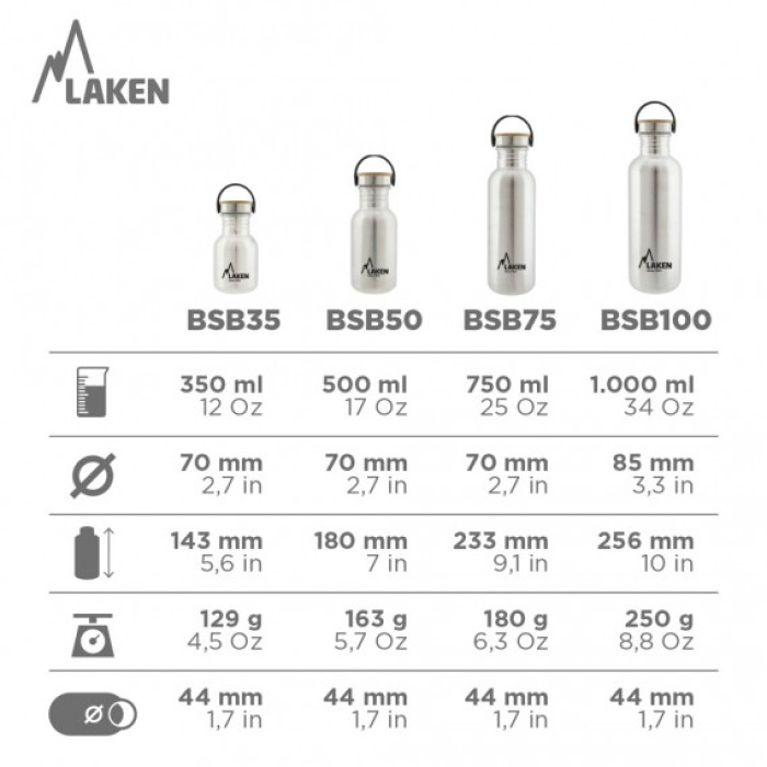 Фляга Laken Basic Steel Bottle 0,75L - Bamboo Cap Black (BSB75NE)