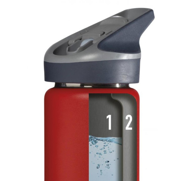 Термофляга Laken Jannu Thermo 0,35L Glovolando (KTJ3GL)