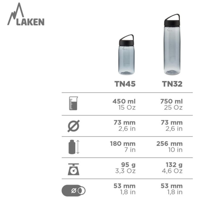 Фляга Laken Tritan Classic 0.45 L Magenta (TN45P)