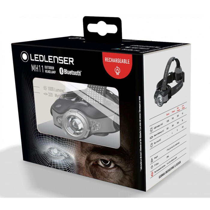 Налобный фонарь LedLenser MH11 Black&Gray (500996)