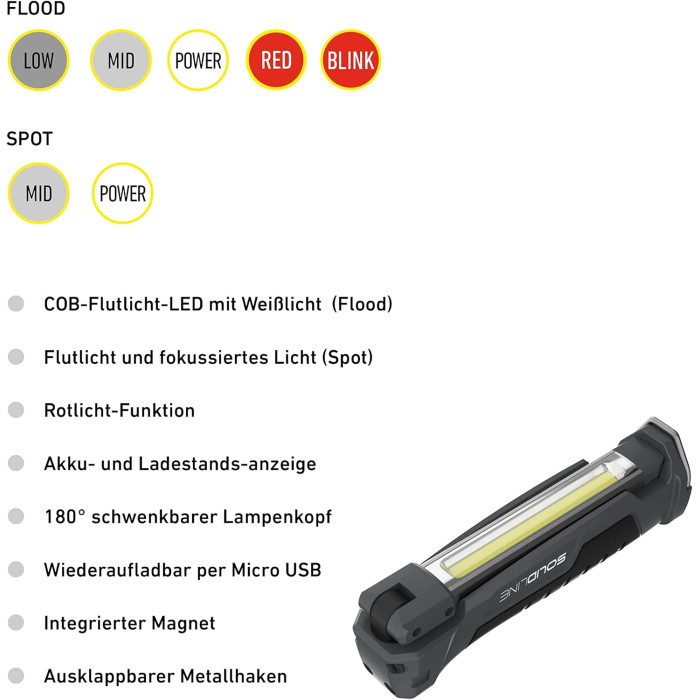 Ліхтар ручний LedLenser Solidline SW2R (502744)
