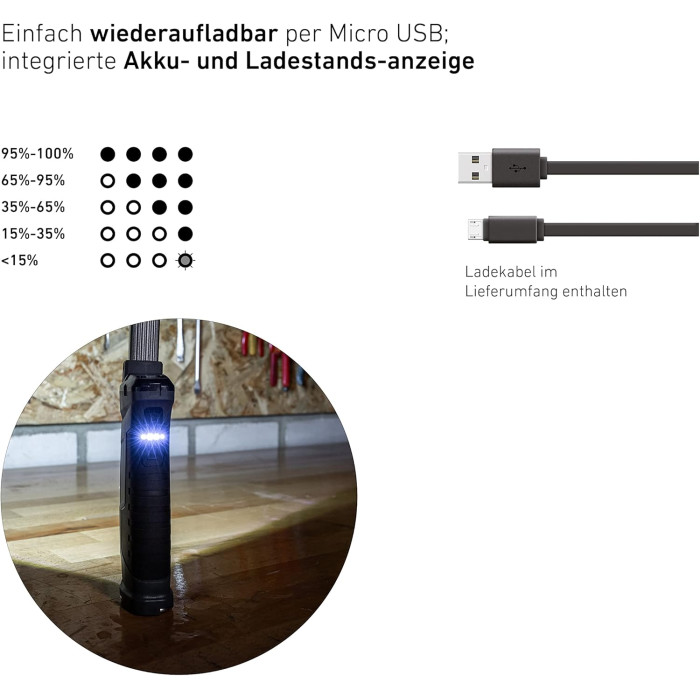 Ліхтар ручний LedLenser Solidline SW2R (502744)