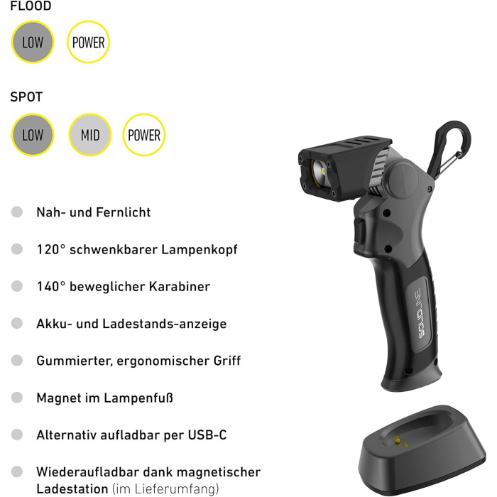 Ліхтар ручний LedLenser Solidline SW3R (502758)