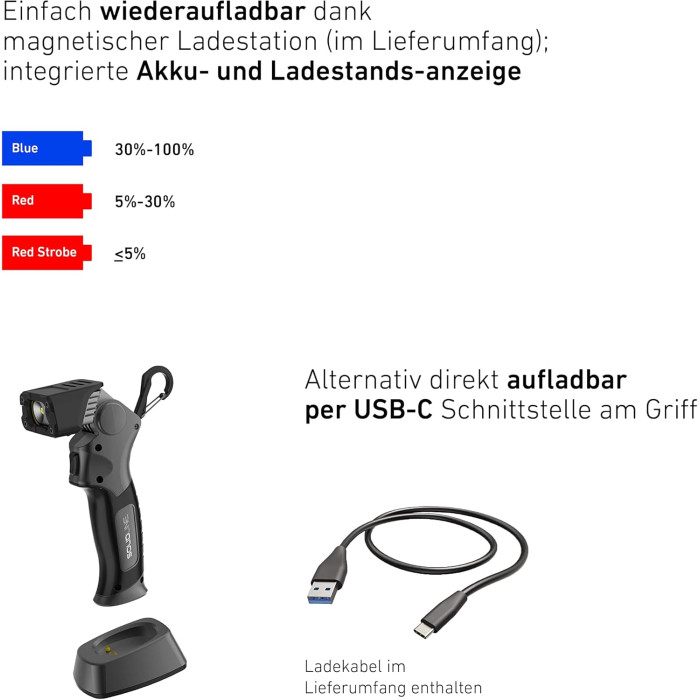 Ліхтар ручний LedLenser Solidline SW3R (502758)