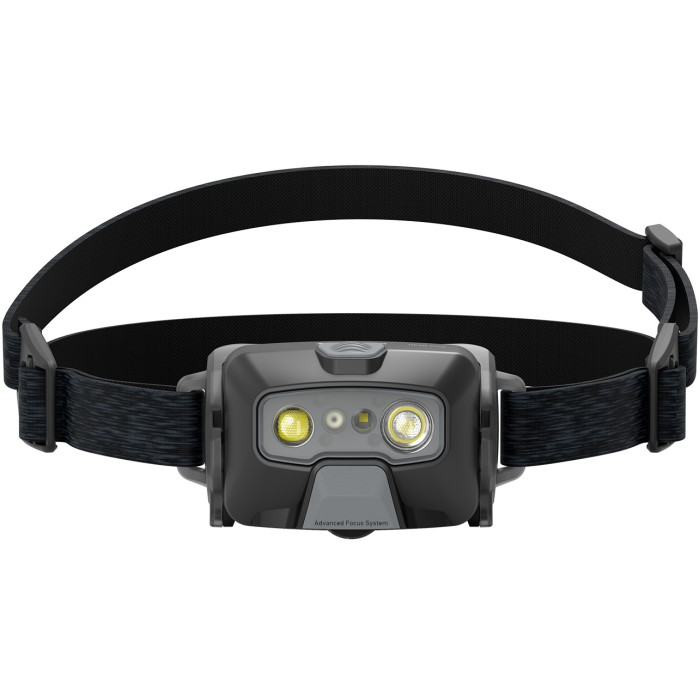 Налобний ліхтар LedLenser HF6R Core (502796)