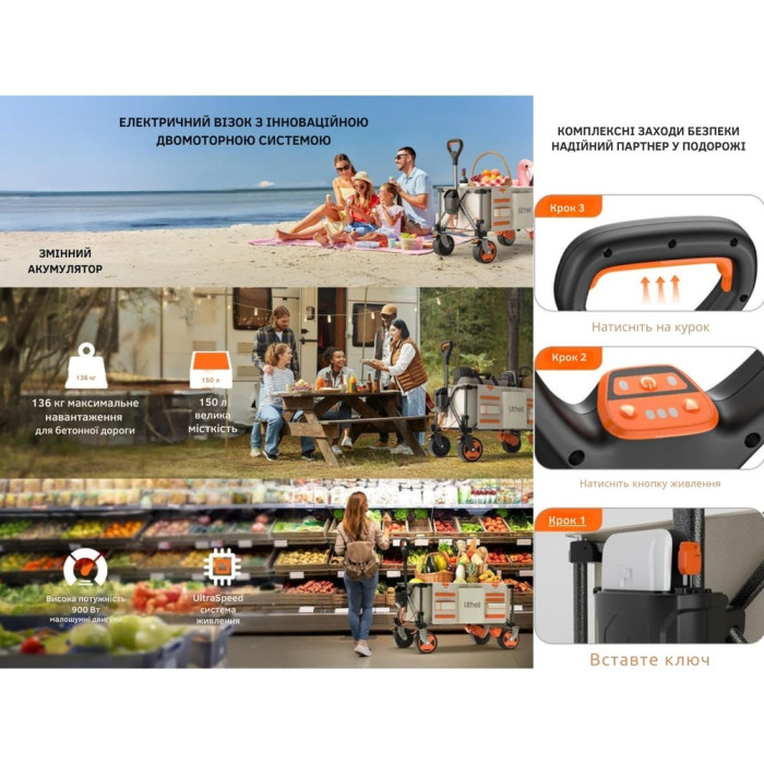 Акумуляторний візок з двигуном від повербанку Litheli (2шт УМБ Litheli Power Bank 20000 mAh, 45 W в комплекті) (U20HW03-0U213)