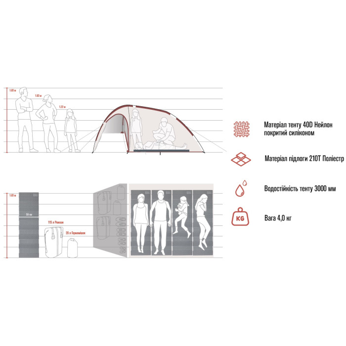 Намет Naturehike Hiby NH19ZP005, 40D, Grey-Red (6927595742891)