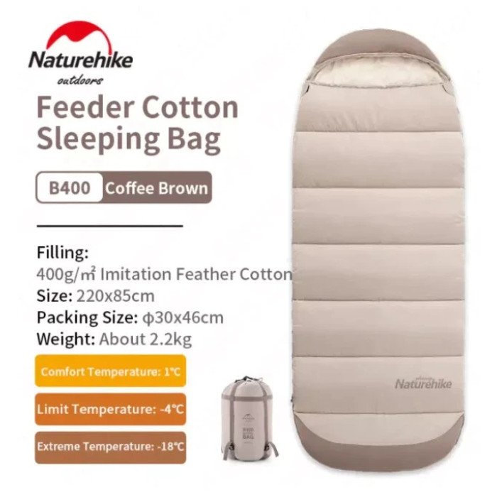 Спальний мішок Naturehike B400 NH21MSD11, Right Zip, Green (6927595788332)