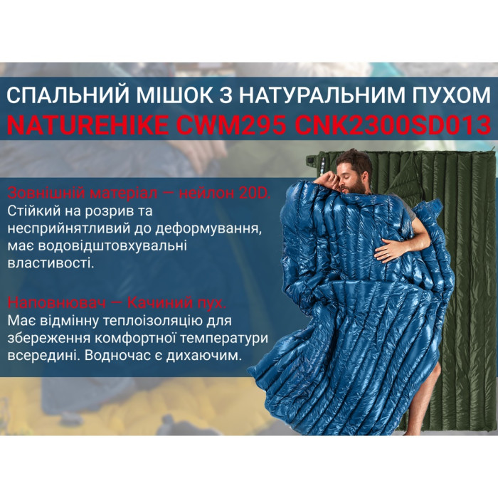 Спальний мішок Naturehike CWM295 CNK2300SD013, Dark Blue (6976023920899)