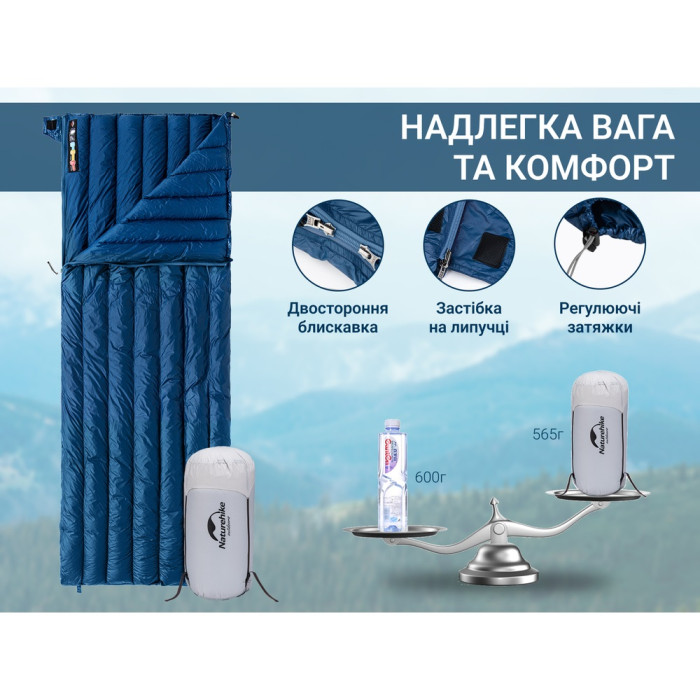 Спальний мішок Naturehike CWM295 CNK2300SD013, Dark Blue (6976023920899)