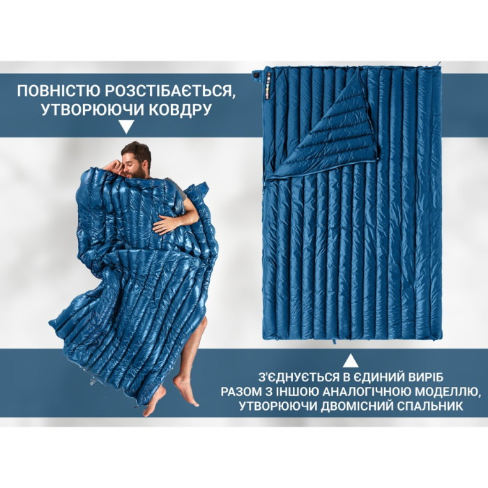 Спальний мішок Naturehike CWM295 CNK2300SD013, Dark Blue (6976023920899)