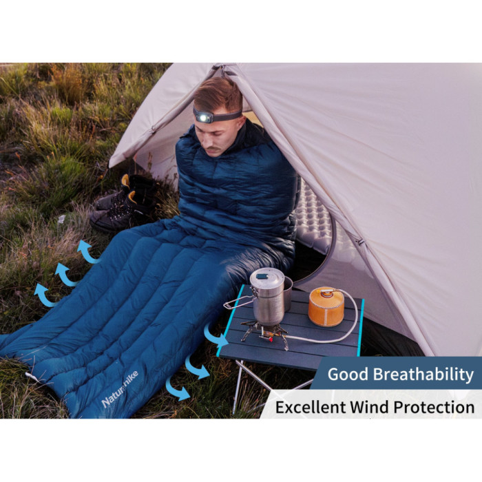 Спальний мішок Naturehike CWM295 CNK2300SD013, Dark Blue (6976023920899)
