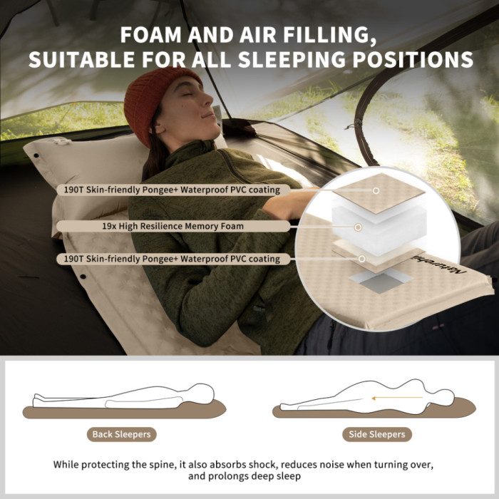 Самонадувний килимок Naturehike CNK2450WS020, 100 mm, Beige (6927595712719)