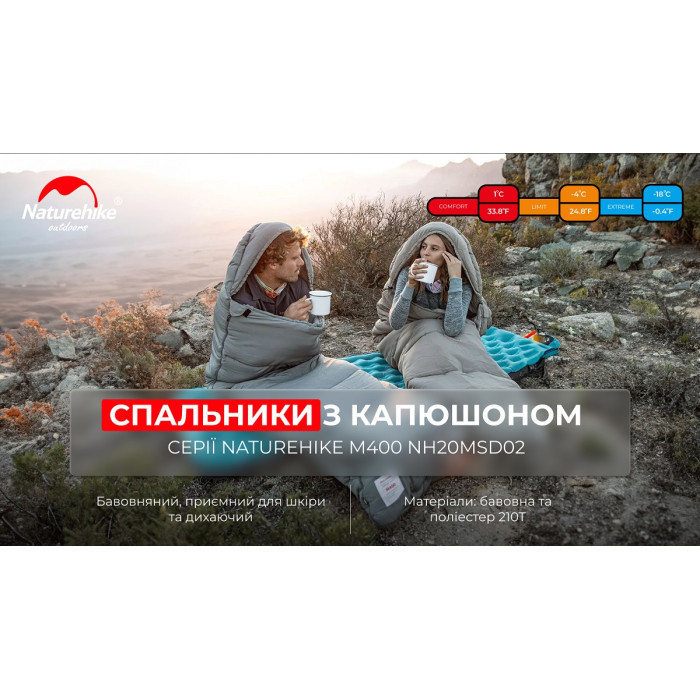 Спальний мішок Naturehike M400 NH20MSD02, Left Zip, Green (6975641885566)