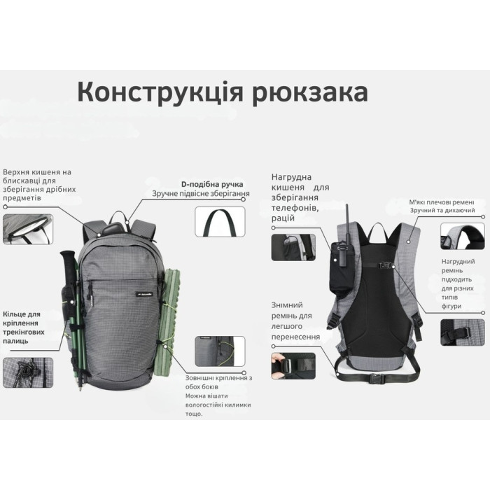 Рюкзак Naturehike CNK2450XB023, 20L, Blue (6927595792834)