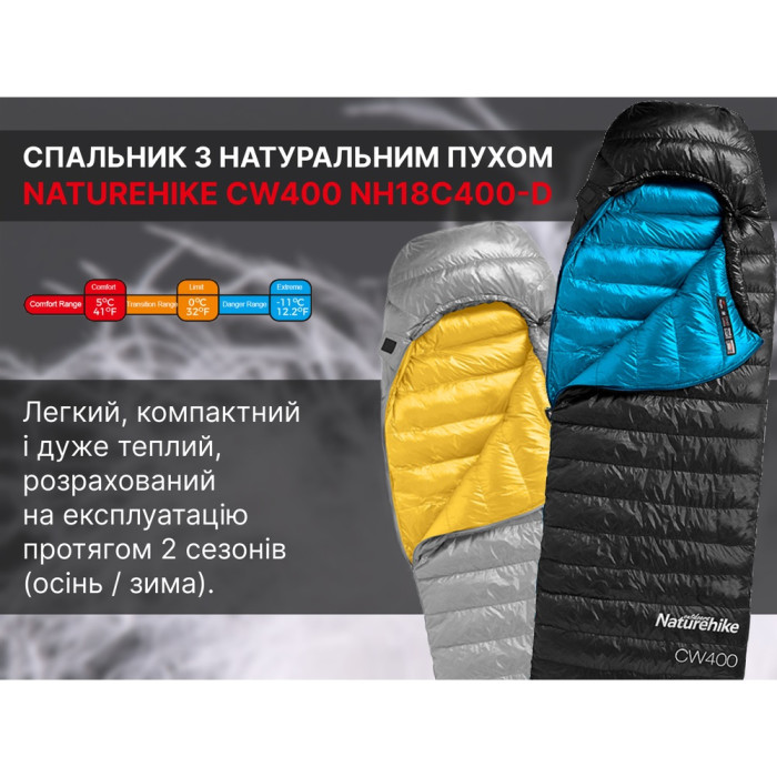 Спальний мішок Naturehike CW400 NH18C400-D, p-р M, Yellow-Grey (6927595794555)