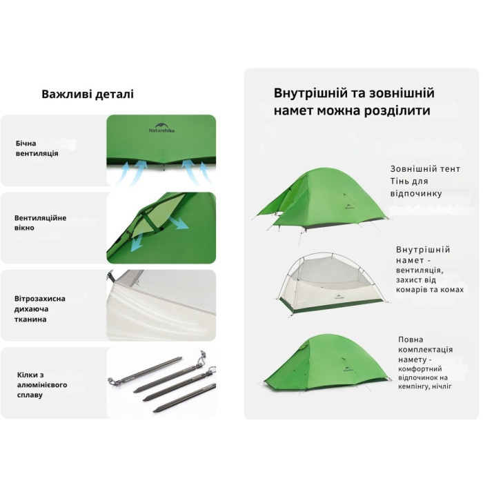 Намет Naturehike Cloud Up Base 2 CNK2450WS032, Green (6927595798720)