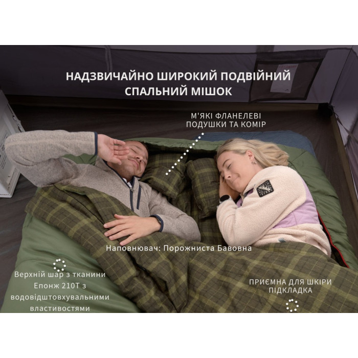 Спальний мішок Naturehike CNK2350WS019, Green (6975641882411)
