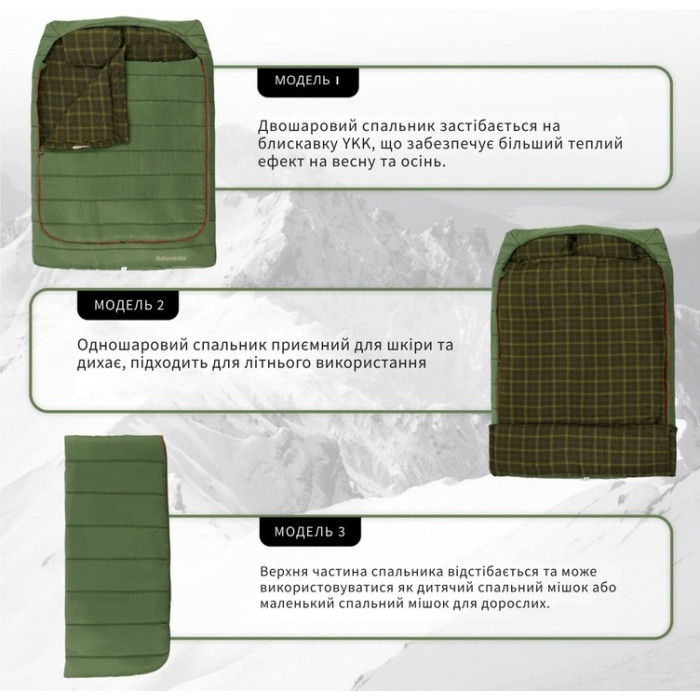 Спальний мішок Naturehike CNK2350WS019, Green (6975641882411)