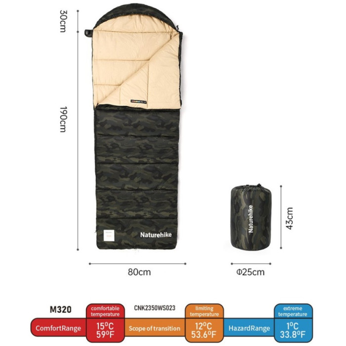 Спальний мішок Naturehike M320 CNK2350WS023, Left Zip, Green Camouflage (6975641889199)