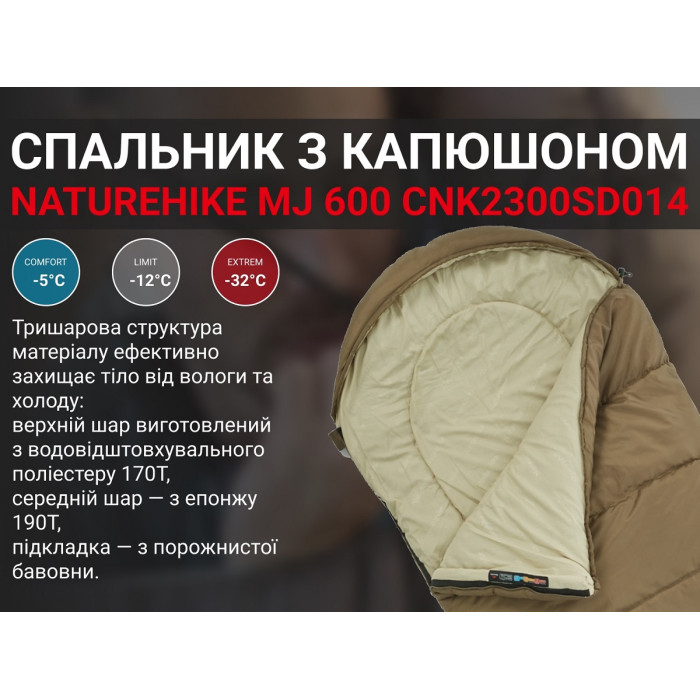 Спальний мішок Naturehike MJ600 CNK2300SD014, Brown (6976023923098)