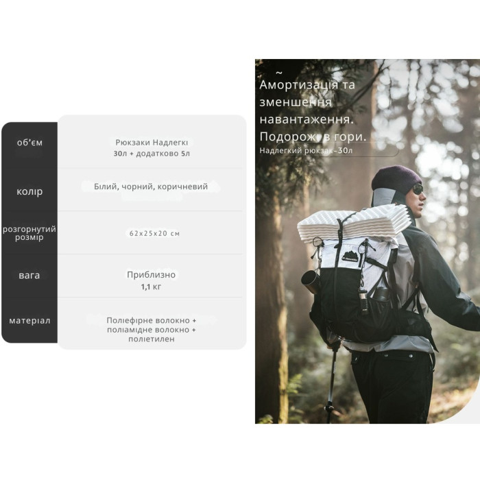 Рюкзак Naturehike Helium CNK2300016, 30+5L, White (6976507663311)