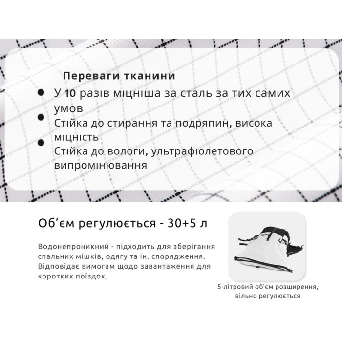 Рюкзак Naturehike Helium CNK2300016, 30+5L, White (6976507663311)