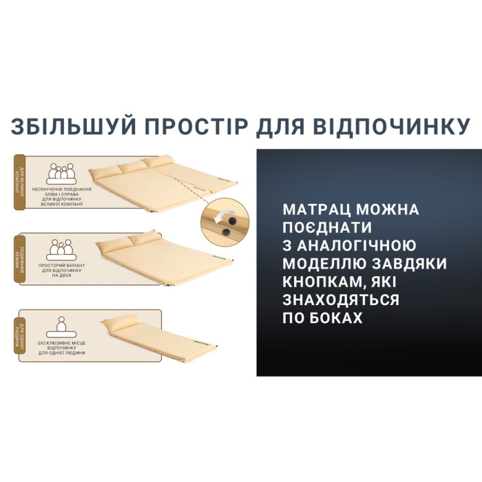 Самонадувний килимок Naturehike CNK2300DZ014, 60 mm, Beige (6976507663786)