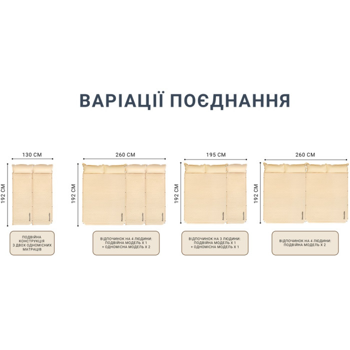Самонадувний килимок Naturehike CNK2300DZ014, 60 mm, Beige (6976507663786)