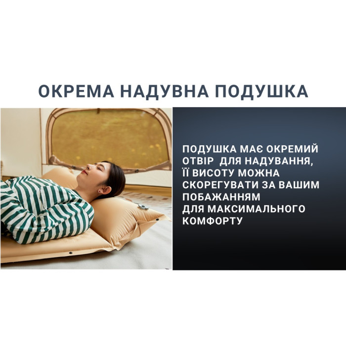Самонадувний килимок Naturehike CNK2300DZ014, 60 mm, Beige (6976507663786)