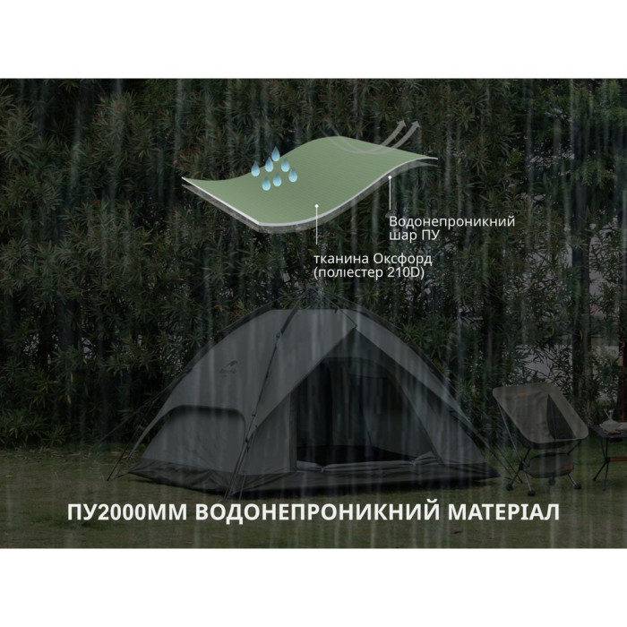 Намет Naturehike Automatic 3 NH21ZP008, Dark Green (6976023922336)