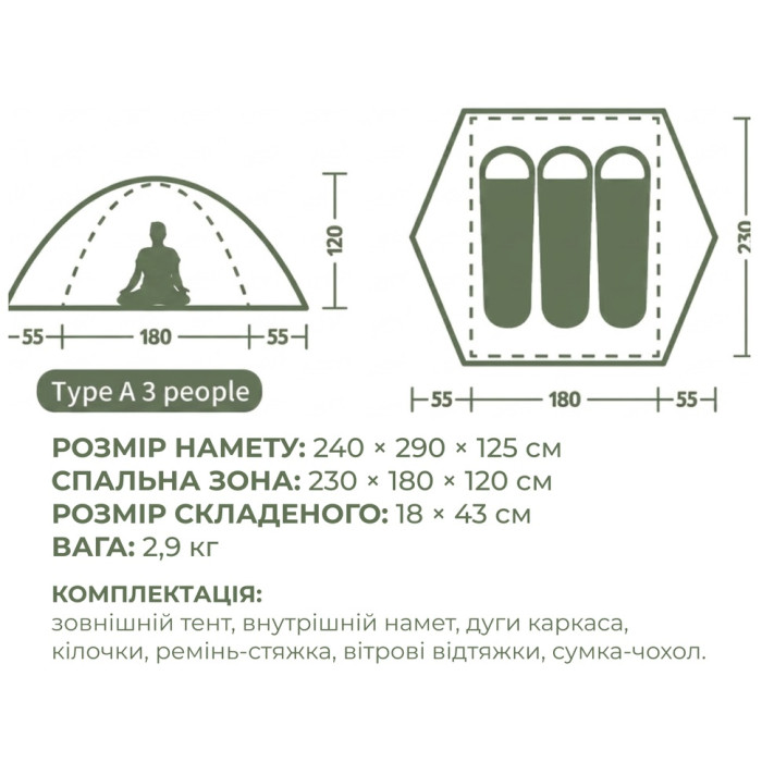 Палатка трехместная Naturehike Bleik Series Tent CNK2550WS038, зеленая (6977465863546)