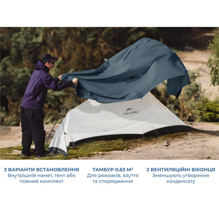 Палатка сверхлегкая двухместная Naturehike Cloud Up Pro CNK2350WS020, 20D, голубой (6977465865915)