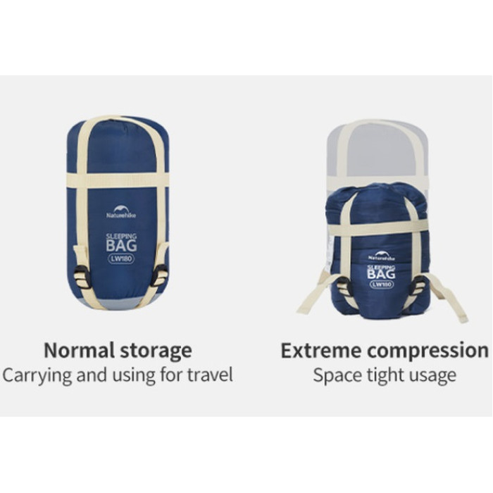 Спальний мішок Naturehike LW180 CNK2550WS026 Sunny Day PL01, (14°C) XL, Blue (6977465868602)