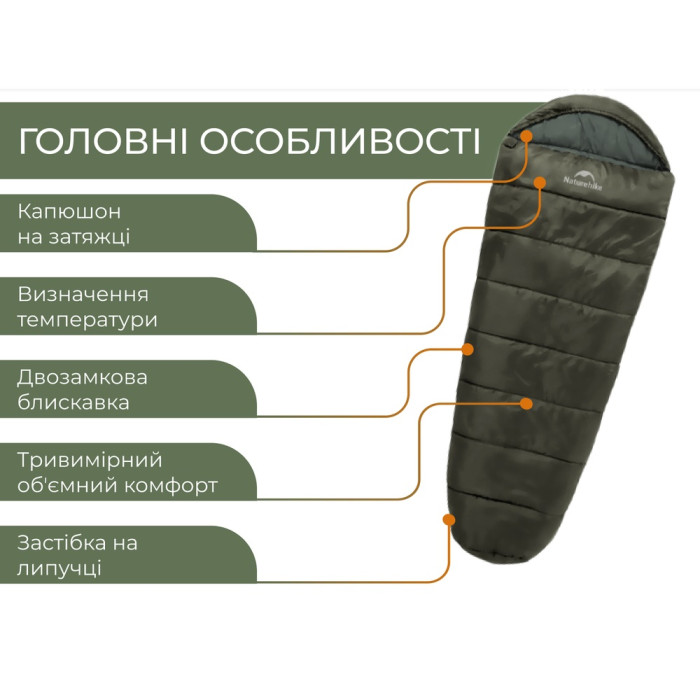 Спальник с капюшоном Naturehike CNK2300SD014 MJ600 Сечь, зеленый (6979850308526)