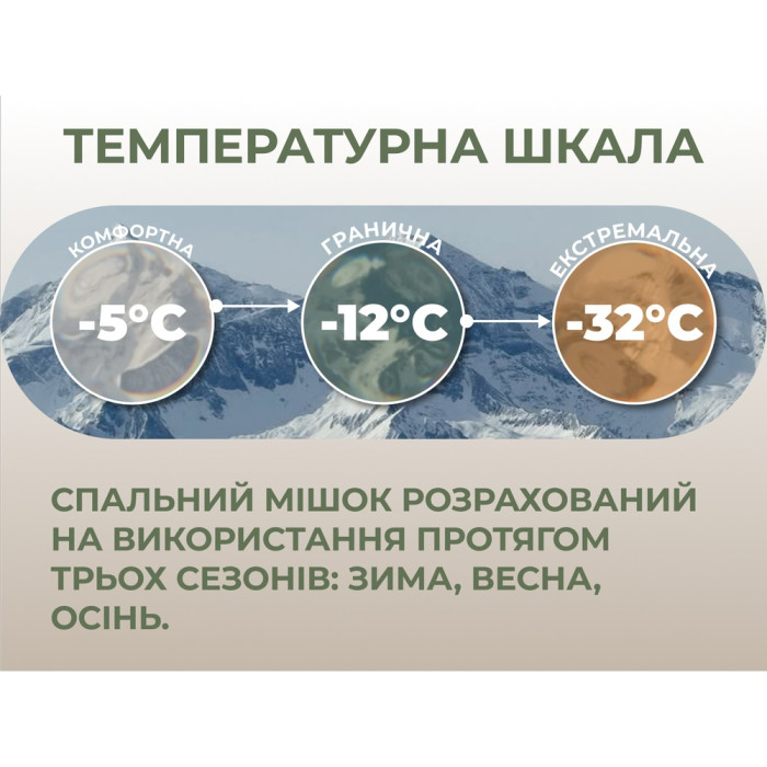 Спальник с капюшоном Naturehike CNK2300SD014 MJ600 Сечь, зеленый (6979850308526)
