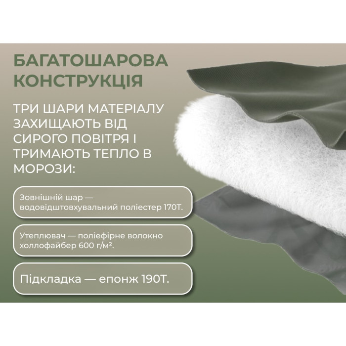 Спальник с капюшоном Naturehike CNK2300SD014 MJ600 Сечь, зеленый (6979850308526)