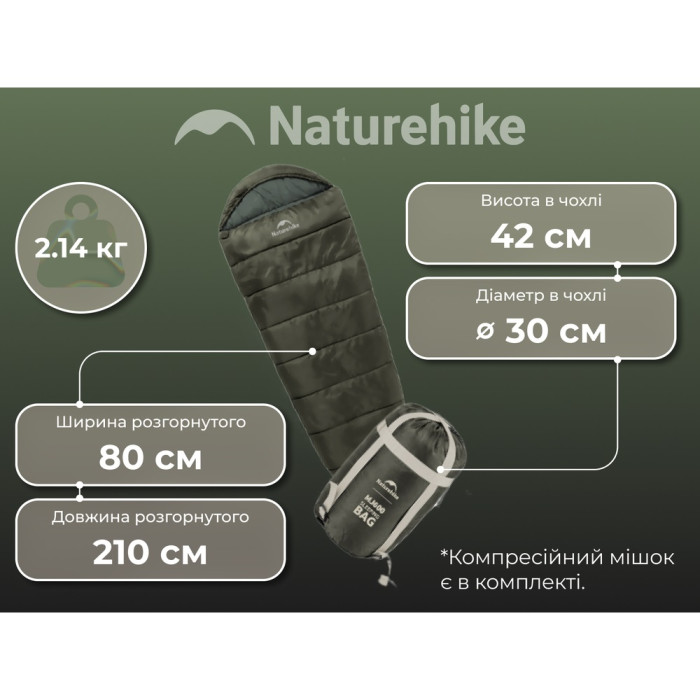 Спальник с капюшоном Naturehike CNK2300SD014 MJ600 Сечь, зеленый (6979850308526)