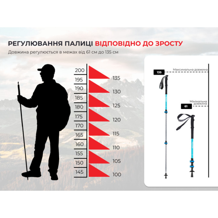Трекінгові палиці (2 шт) Naturehike Men ST 01 6061 AL NH17D001-Z, 61-135 cm, Blue (6975641885603_2)