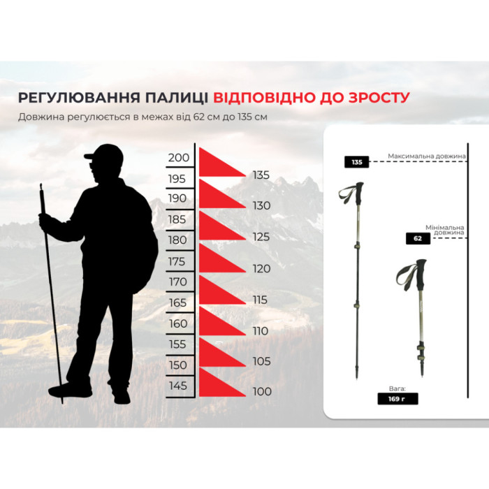 Трекінгова палиця (1 шт) Naturehike ST 03 7075 AL NH17D017-D, Grey (6927595720493)