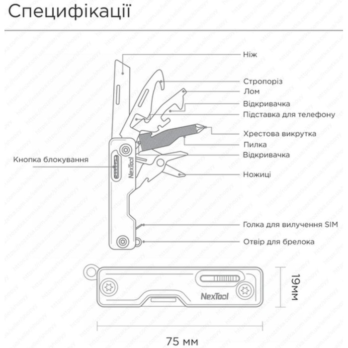 Мультитул NexTool Multi Functional Knife, Black (NE20096)